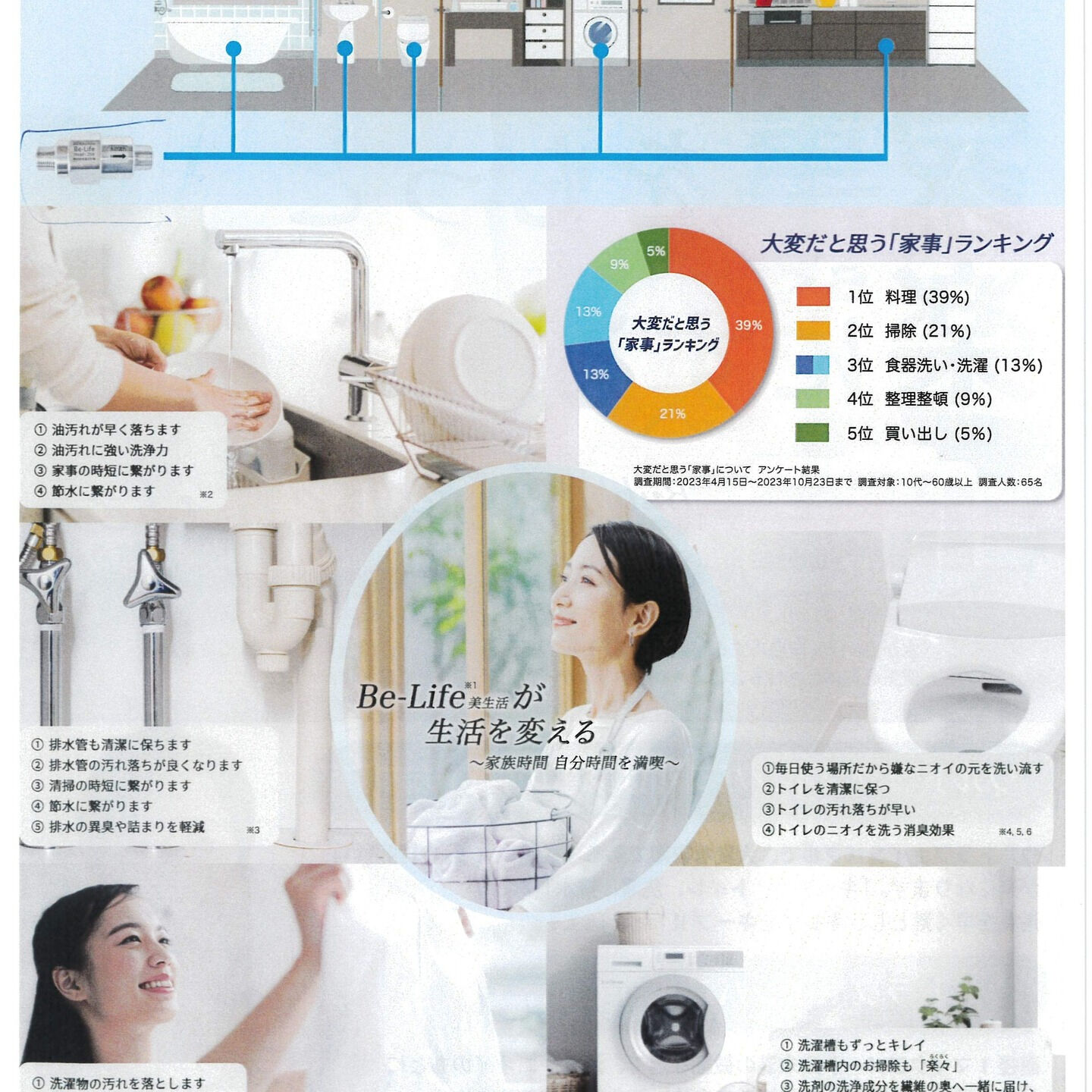 皆さん、こんにちは！今日は皆様の日常をより快適にする技術、ウ